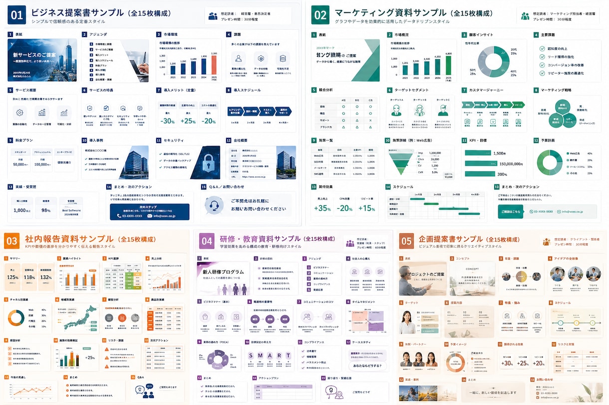 BtoB向け　伝わる資料でプレゼンを成功へ導きます 洗練されたデザインでビジネスを加速させるプレゼン資料作成！ イメージ5