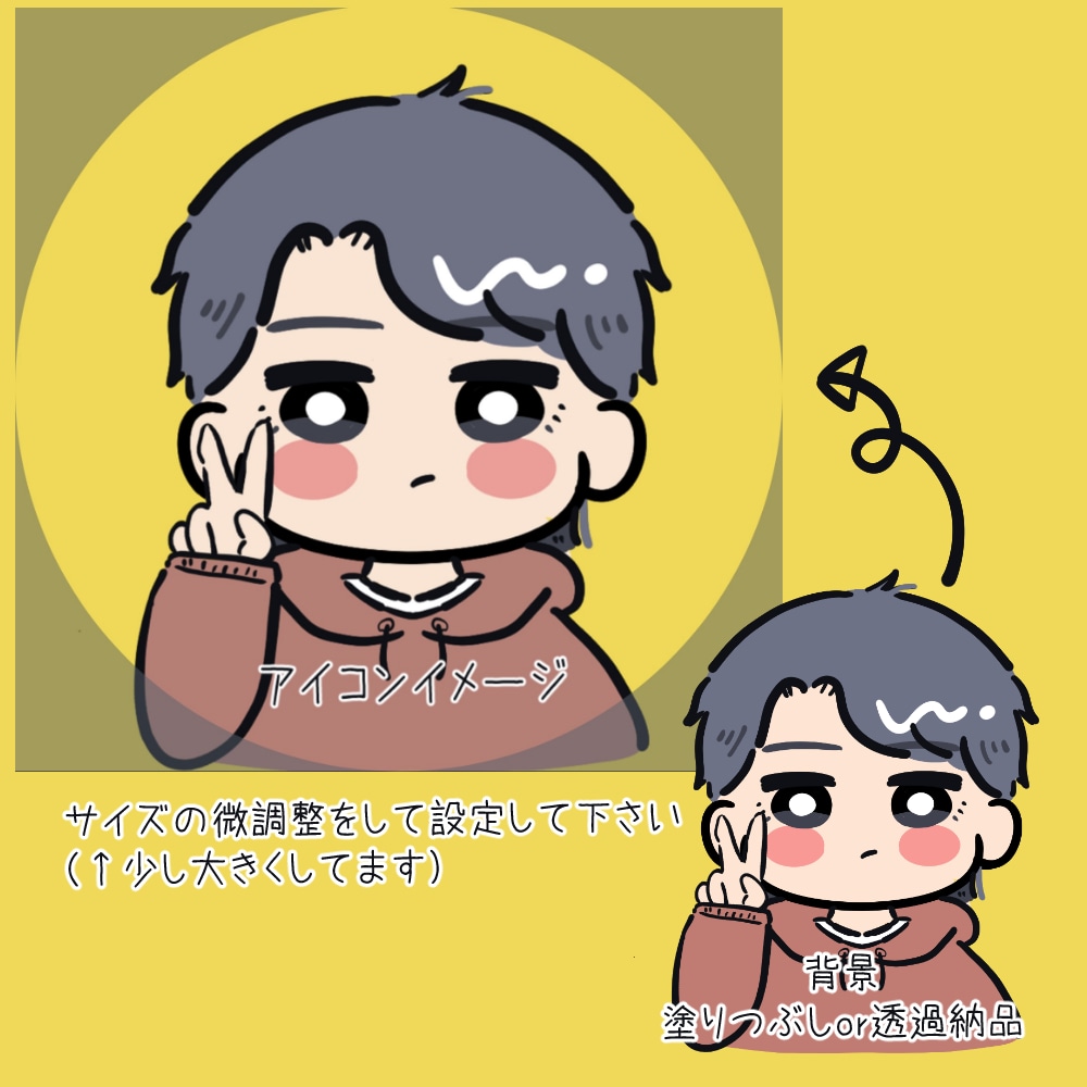 格安1000円~承りミニキャラ描きます ゆるかわいいイラストを格安に出品！！ イメージ4
