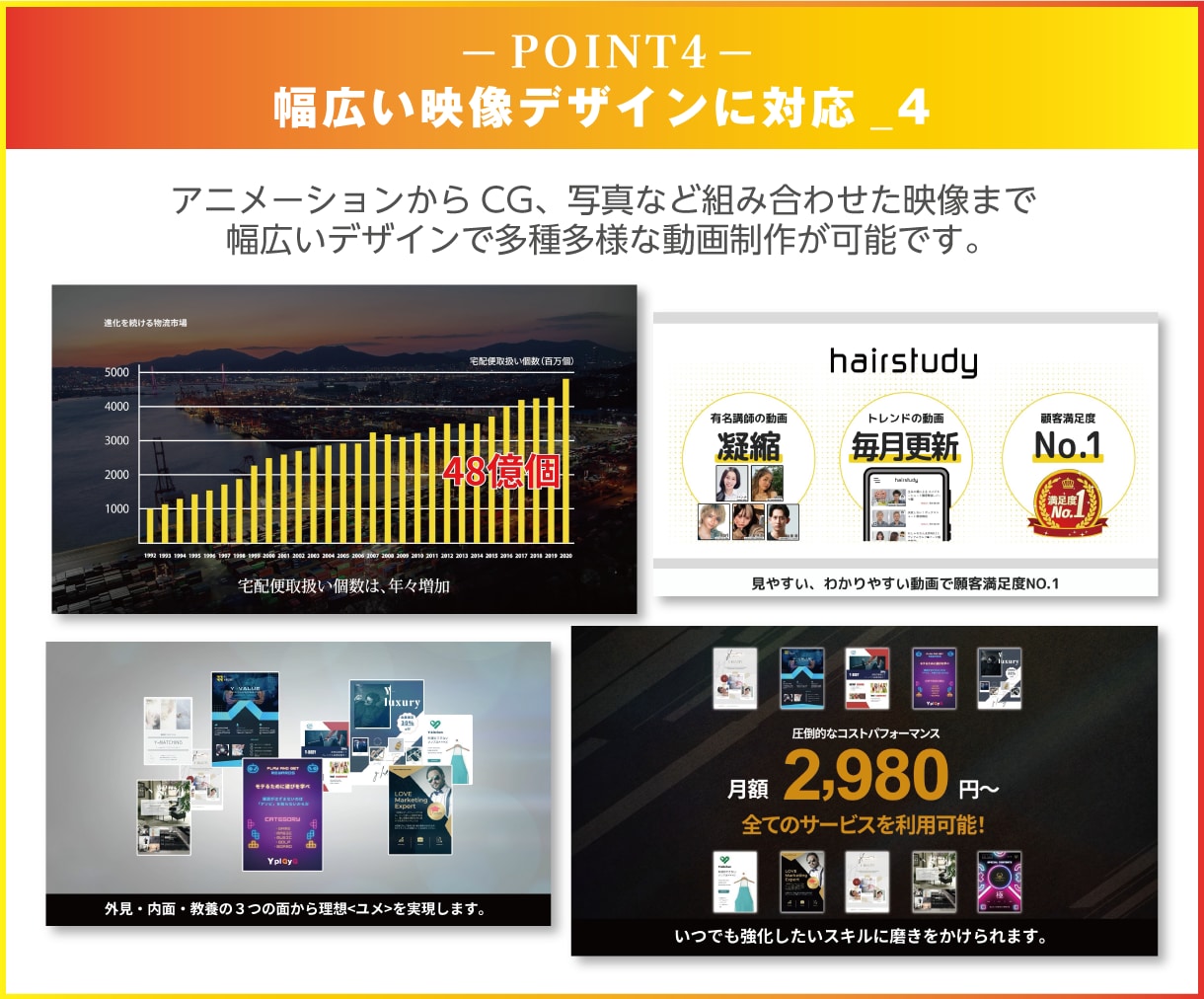 シンプルで伝わるサービス紹介PR動画を制作します 「伝わりやすい」アニメーション動画を、無理なく、ちょうどよく イメージ8