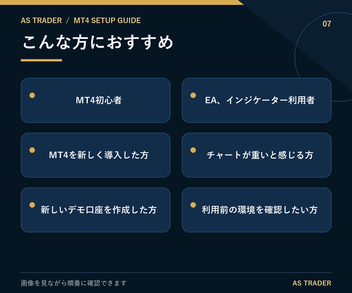MT4の初期設定を画像付きPDFで解説します 画像付きPDF13ページ｜PC版MT4の設定手順を解説 イメージ7