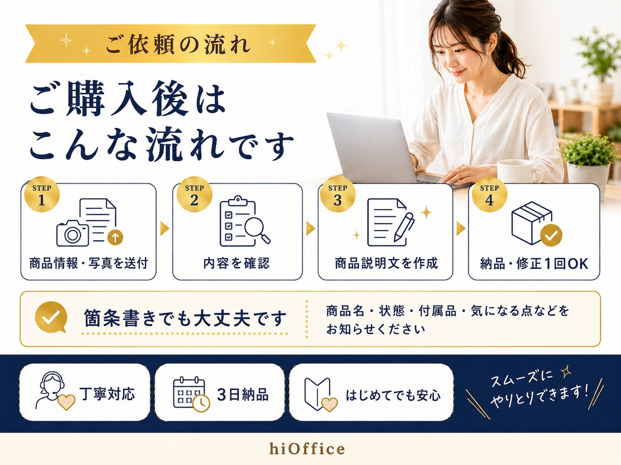 メルカリ・ヤフオク向けの商品説明文を作成します 中古品の状態が伝わる、丁寧でわかりやすい出品文に整えます イメージ4