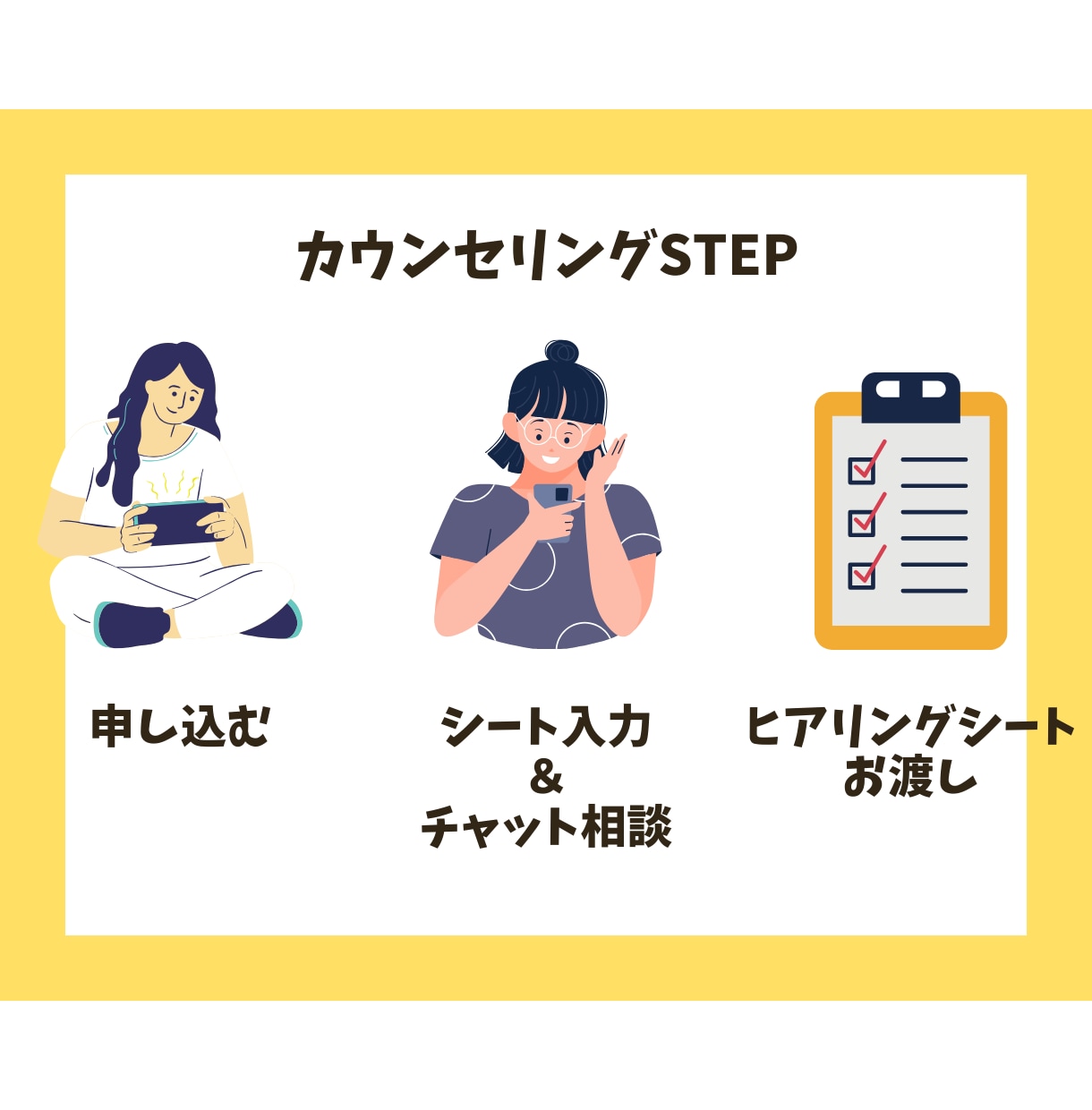 あなたのもやもやの原因考えます 深いヒアリングでもやもやをクリアにしませんか？ イメージ2
