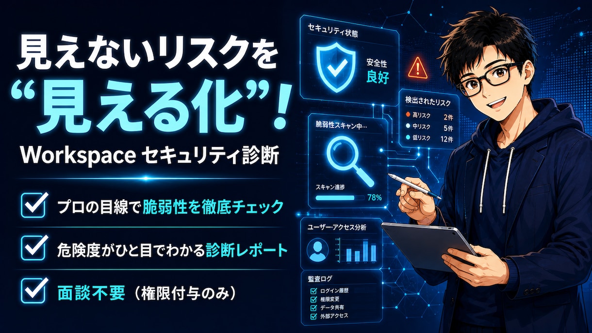 Workspaceセキュリティ診断を実施します 面談不要！IT初心者も危険度がひと目でわかる診断レポート納品 イメージ1