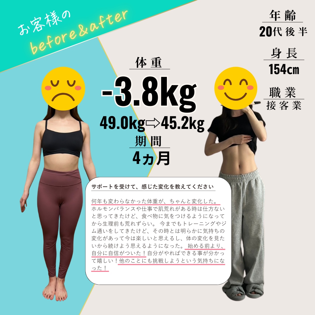 結果が出る3ヵ月ダイエットプログラム体験できます ダイエットのスタートダッシュするならお任せください イメージ7