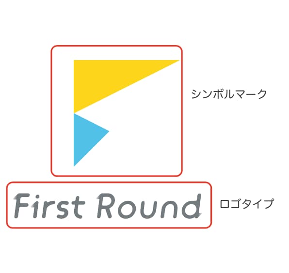ロゴデザイン２案提案＋デザイン資料もご提供します aiデータ入稿無料！受賞歴複数ありのデザイナーが制作します！ イメージ2