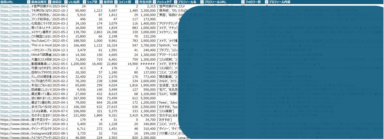 Tiktokインフルエンサーのリストを提供します 20,000円で指定された条件で1,000～名を収集 イメージ2