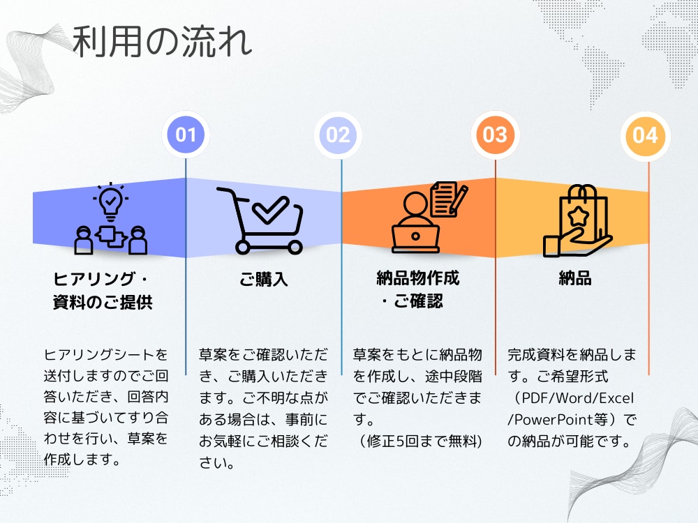 自治会・PTA向けの案内文やチラシを作成します 伝わるチラシ、ていねいに作成。資料作りをサポートします！ イメージ4