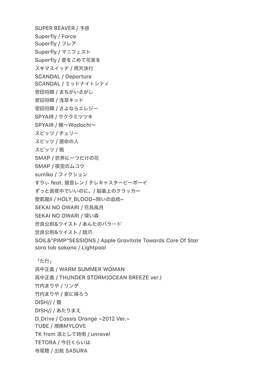 ドラム譜を【３曲１０００円 】でお譲りいたします さらにお得な ５曲１５００円・８曲２０００円もございます。 イメージ5