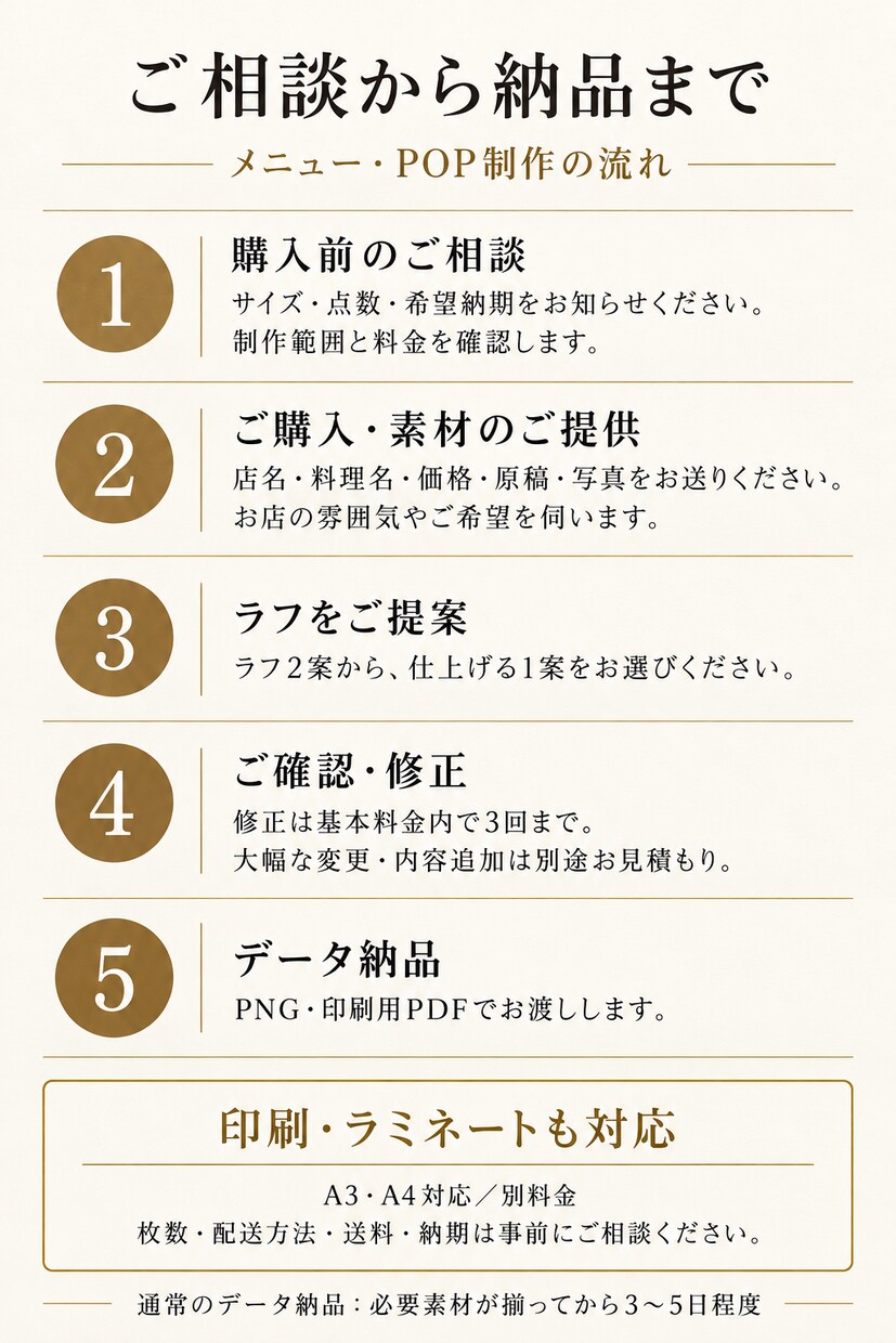 飲食店のメニュー・A3ポスター・POPを制作します お店の雰囲気に合わせて。印刷・ラミネートまで対応 イメージ10