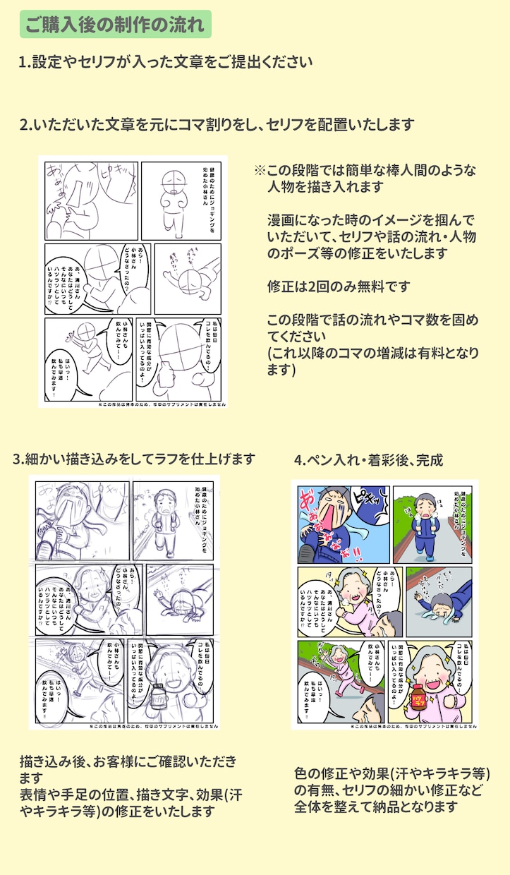 幅広い方々に親しみやすい絵柄の漫画を制作いたします 商用可！様々なTPOに使える・ゆるかわ・コミカル・伝わる イメージ3