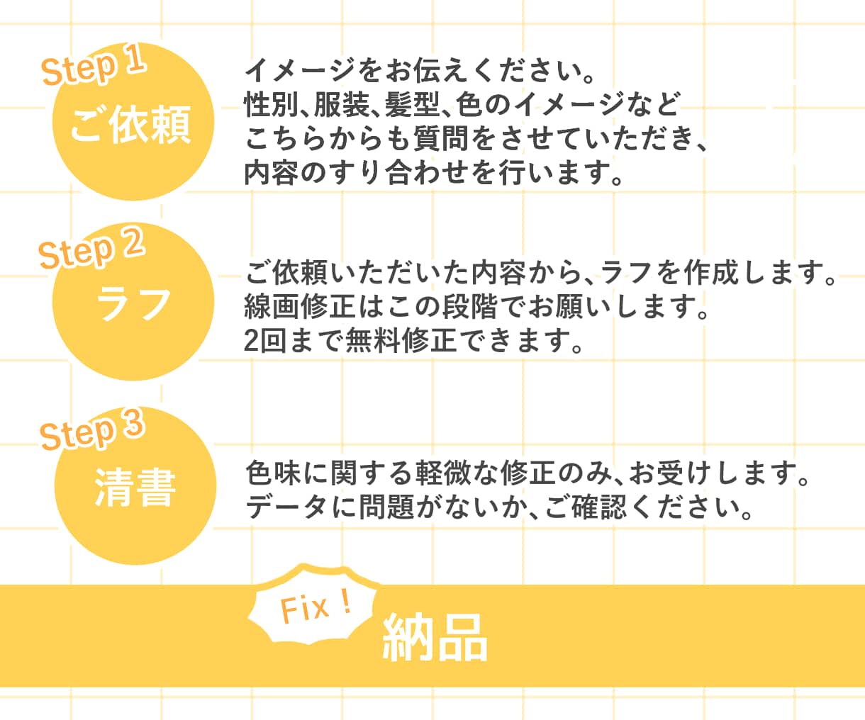 ぱっ！と目を引く可愛いデフォルメアイコン描きます はじめてさんも大丈夫◎丁寧なヒアリングで制作します！ イメージ10