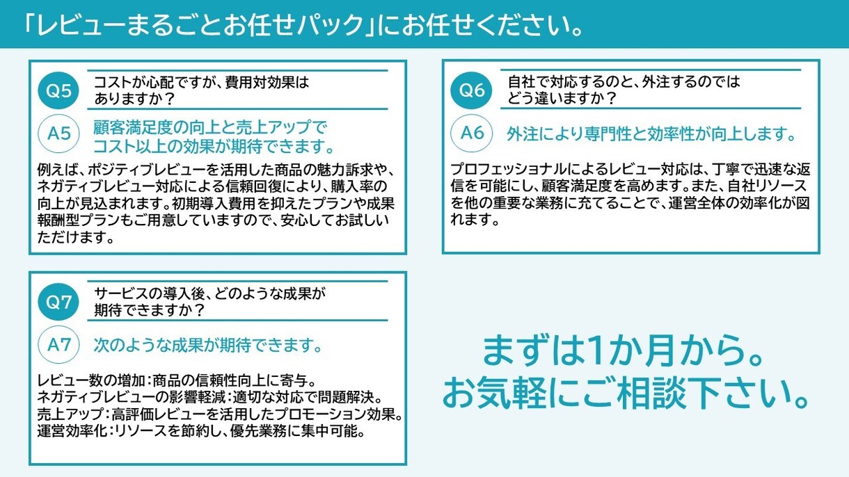 楽天市場の面倒なレビュー業務を一括代行いたします レビュー管理で売上向上！レビュー依頼から返信まで一括代行！！ イメージ10