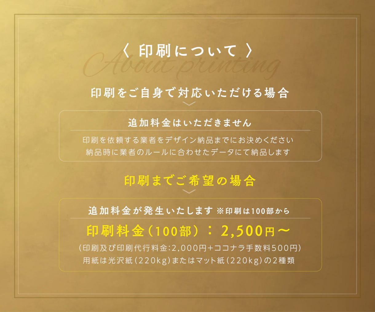 認定デザイナーが信頼と印象を上げる名刺を作成します 〈修正回数無制限〉納得いただけるデザインと親切丁寧なサポート イメージ3