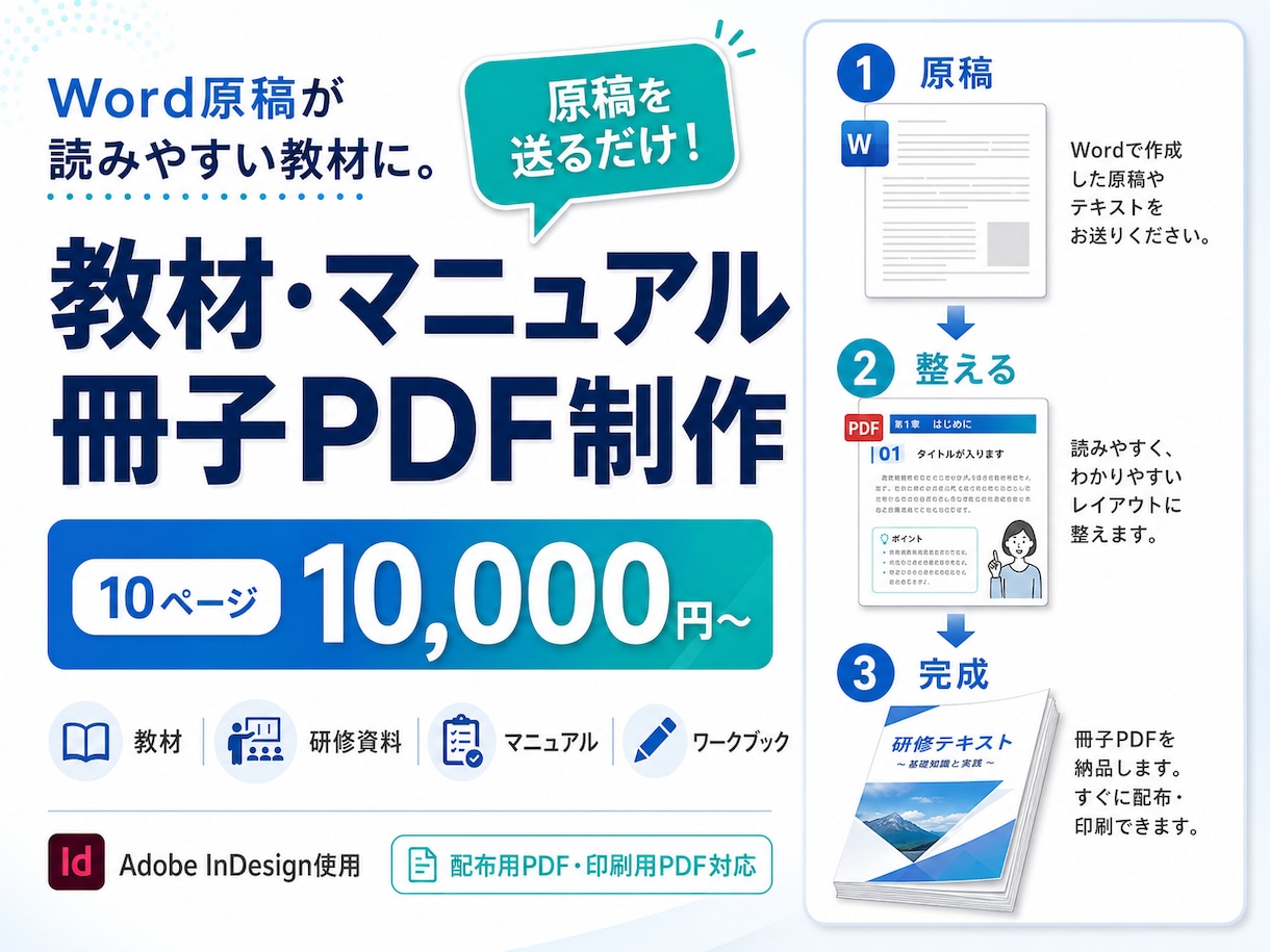 Word原稿を教材・マニュアル・冊子PDFにします 原稿を送るだけ！読みやすい冊子PDFに仕上げます イメージ1
