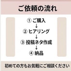 SNS投稿ネタを30個考えます 美容・スキンケア系のSNS投稿ネタを30個提案します イメージ5