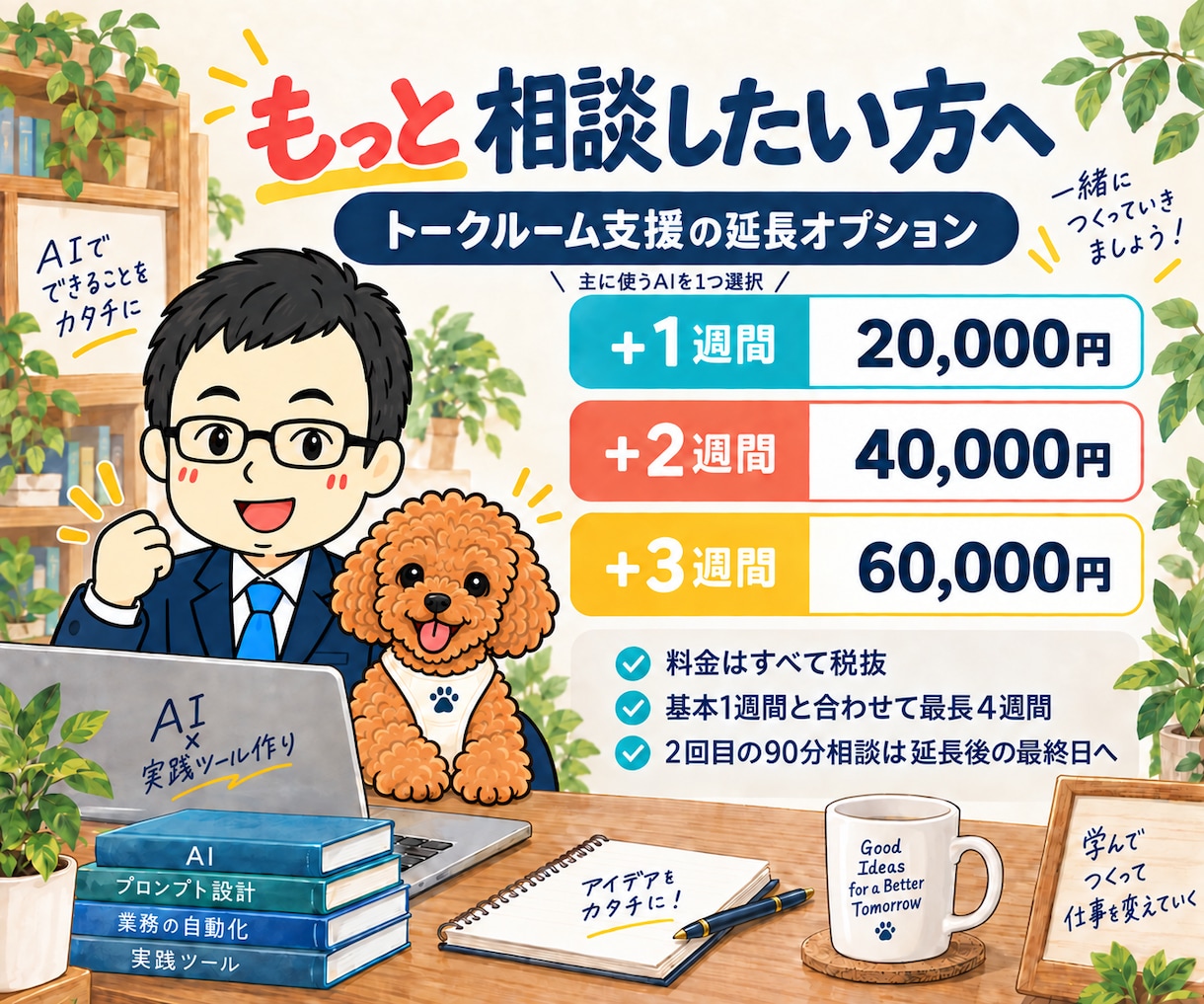 Codex・Claude Codeを教えます AIツール作成・業務自動化｜1週間の実践講座 イメージ9
