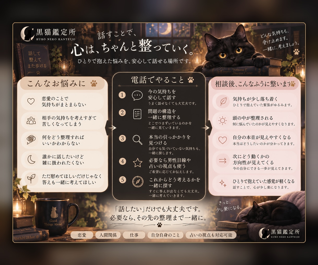 ひとりで抱えた悩み、一緒に整理します 話すことで、少し心が軽くなる時間を イメージ2