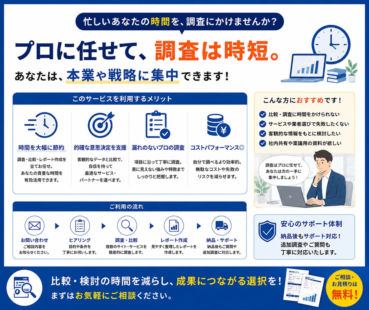 競合サイト・サービスを比較調査します 公開情報から価格・特徴・強みの違いを整理します イメージ5