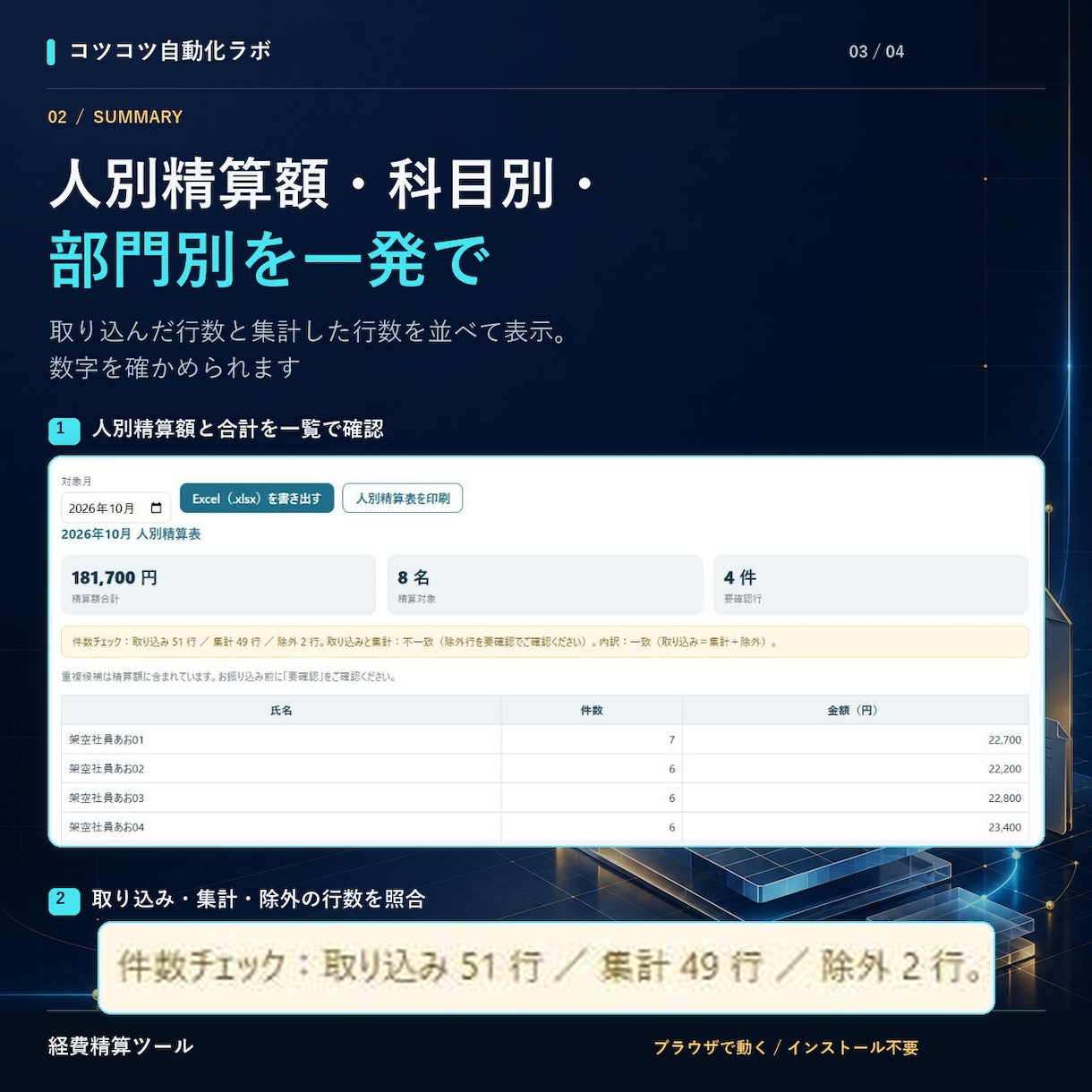 経費精算のまとめを自動集計するツールをお渡しします 各自の経費Excelを集めるだけ。人別精算額まで自動 イメージ3