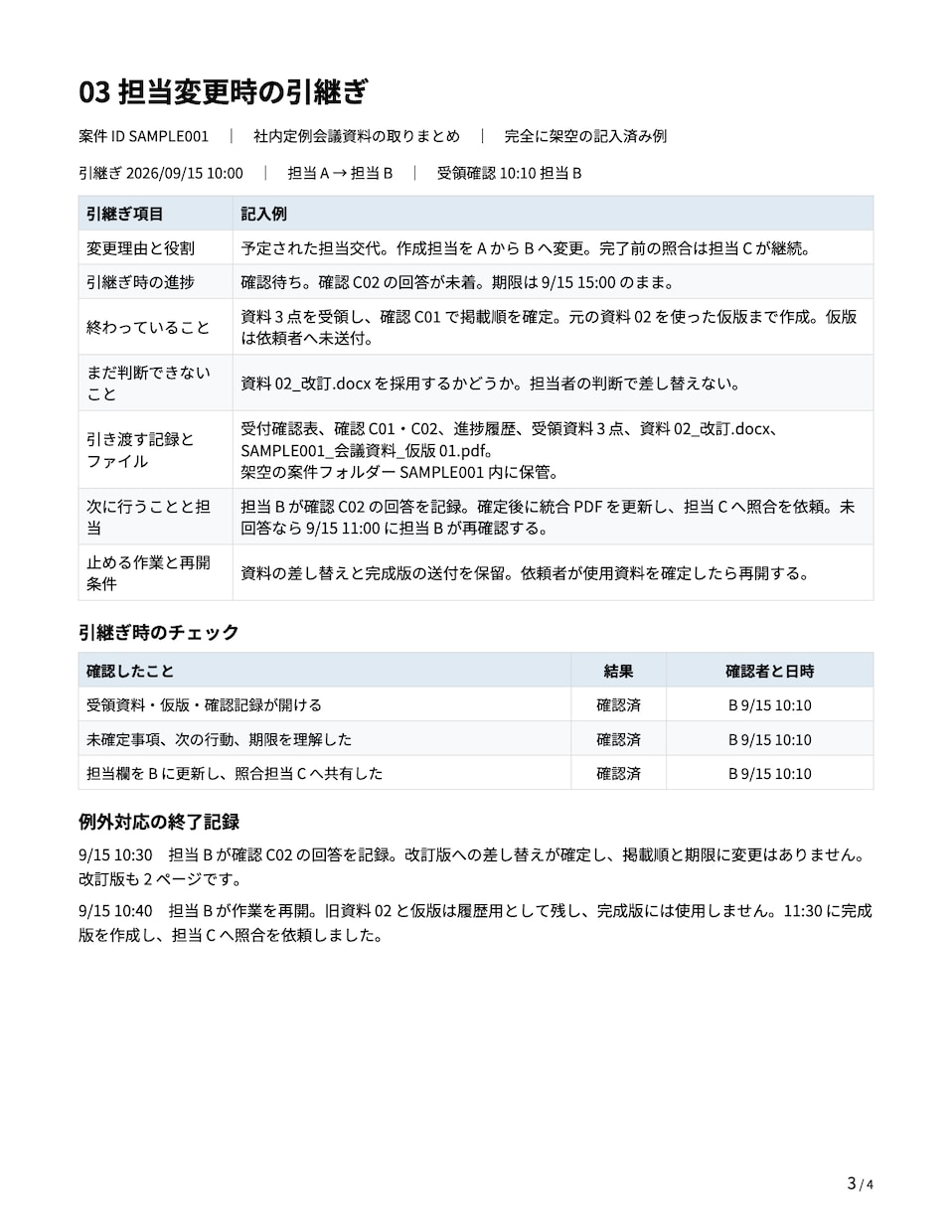 軽貨物の受注・引継ぎ・報告を手順化します 配送現場の業務マニュアル・確認表・報告書式まで作成 イメージ7