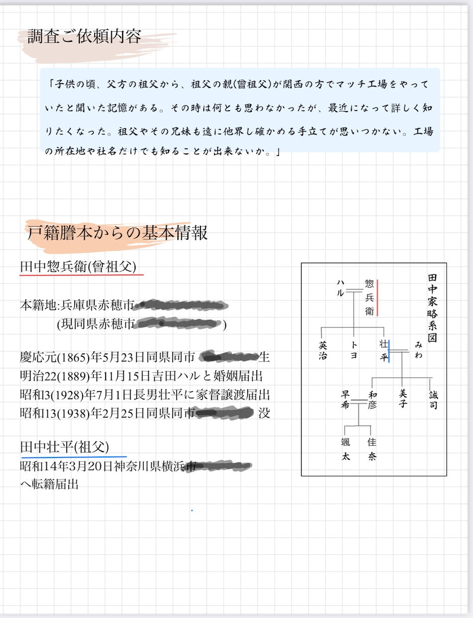 ご先祖様に関する情報を文献資料からお探しします 専門司書経験者が地方資料など各種データベースを効率的に検索 イメージ2