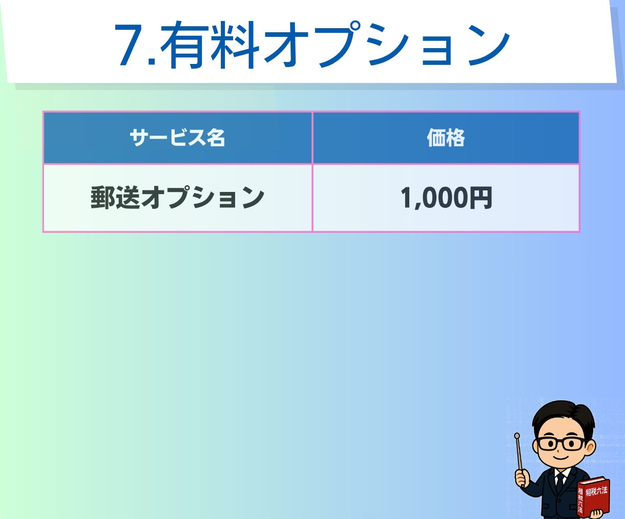 確定申告｜個人事業｜申告書の作成と提出をします ｜税理士による対応｜電子申告｜確定申告書の作成と申告の代行 イメージ8