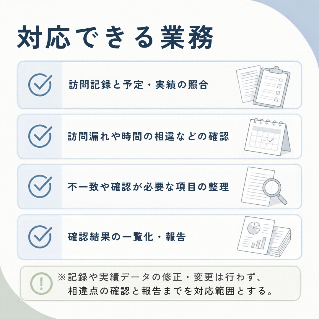 訪問看護の実績確認をサポートします 訪問看護事業所様向けに、実績確認業務のお手伝いをいたします イメージ3