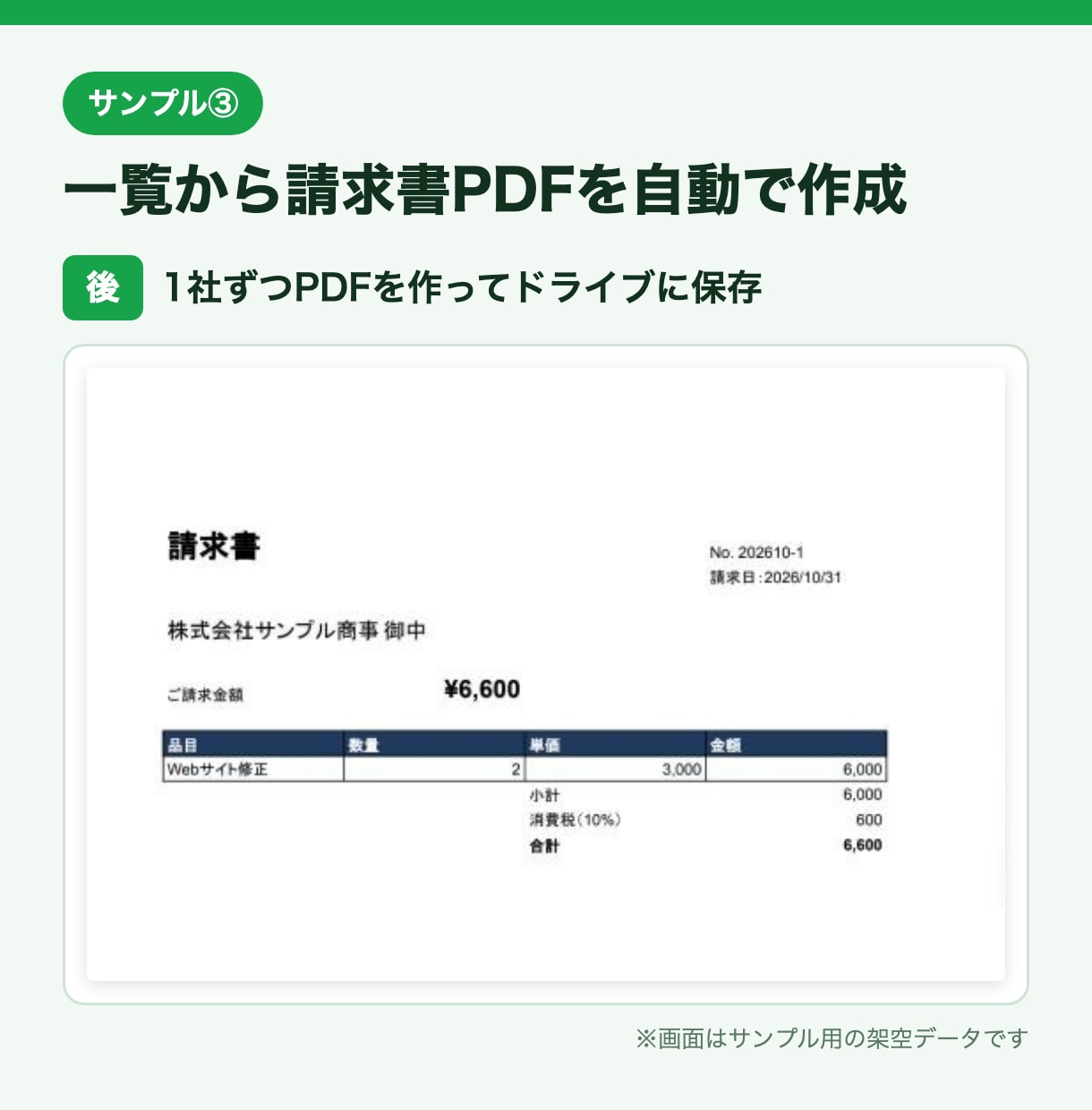 フォーム通知・月次集計・請求書PDFを自動化します 購入前に無料で試作。手順書つきで初心者も使える イメージ7