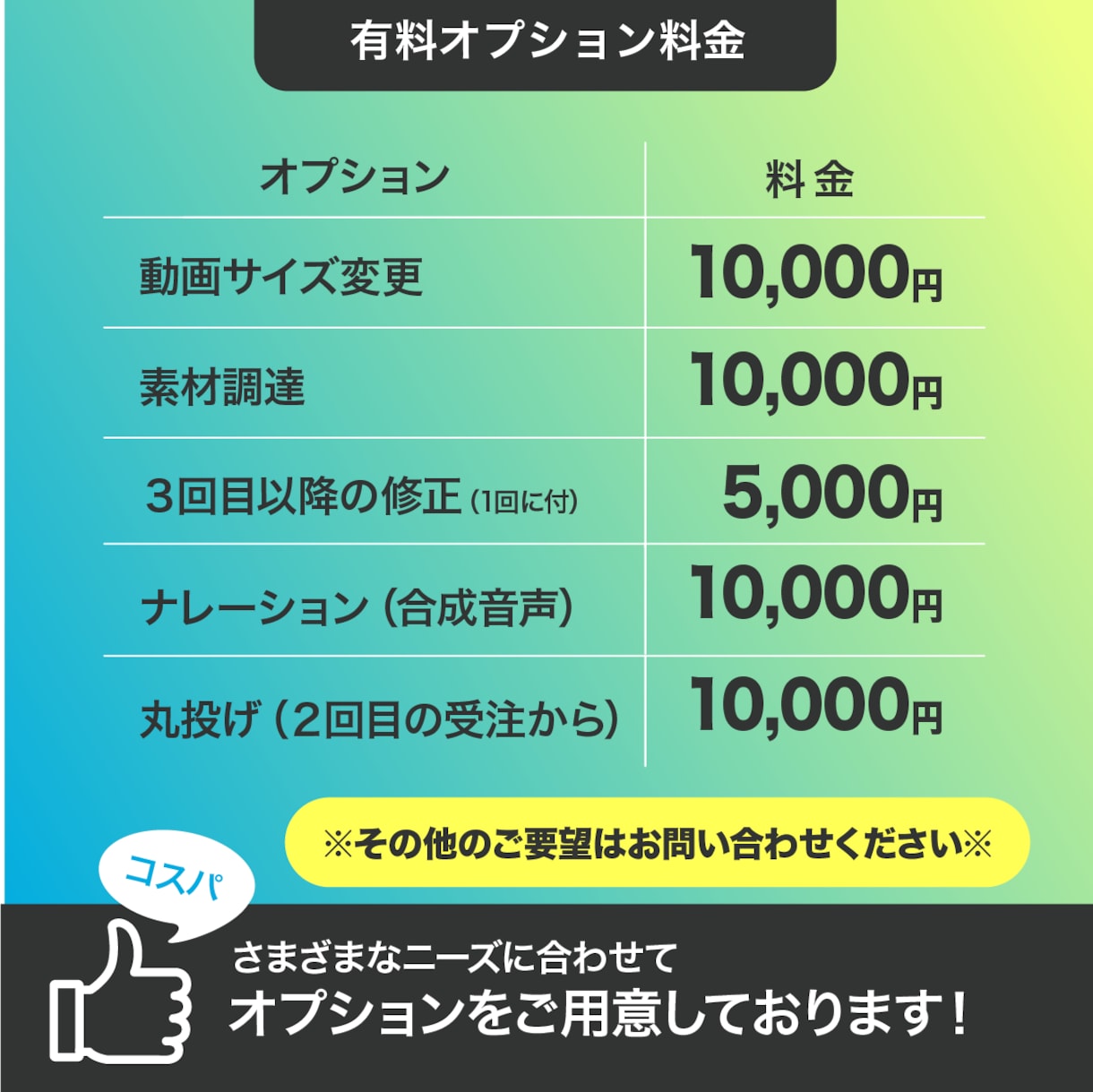 チラシ・サムネイル・写真からPR・広告動画作ります 【クオリティもコスパも◎時短にも】お手元の素材を動画に変換！ イメージ4
