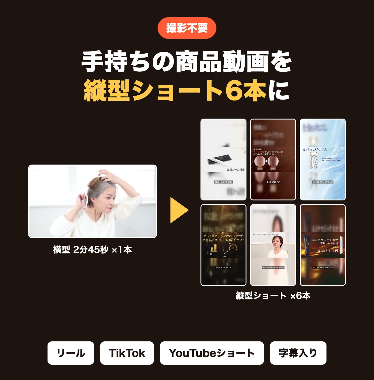 商品動画をSNS用縦型ショート6本に再編集します 撮影不要！手持ちの商品動画がSNSで売れる縦型動画に イメージ1