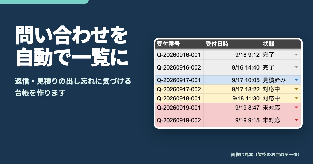 問い合わせを自動でスプレッドシートにまとめます 返信・見積りの出し忘れに気づける一覧を作ります イメージ1