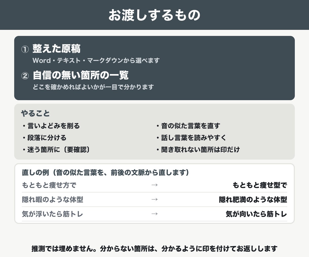 AI文字起こしの誤変換を直し議事録に整えます 通話なし。自信の無い箇所には印を付けてお渡しします イメージ3