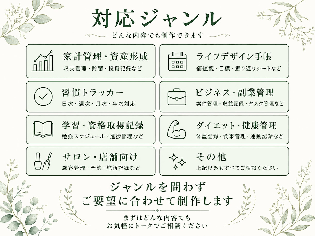 GoodNotes対応✨オリジナルPDF制作します あなたの"使いたい手帳"を、ゼロから一緒に作ります イメージ7