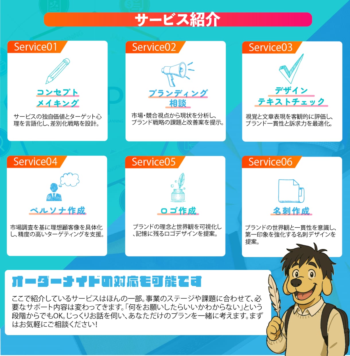 あなたの魅力が伝わるブランディングをサポートします ★限定モニター価格★ サービスを強化するコンセプトを設計！ イメージ5