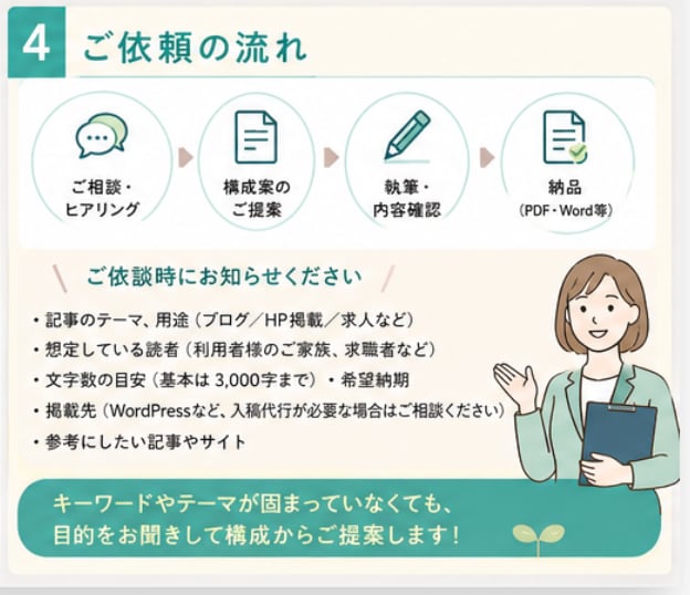 現役看護師が医療・介護の記事を書きます 専門用語をやさしく。現場経験を生かした文章 イメージ5