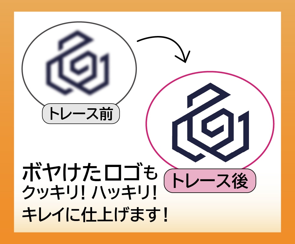 画像からAiデータを生成します ぼやけた画像が蘇る！丁寧にAIデータ作成・トレース承ります イメージ2