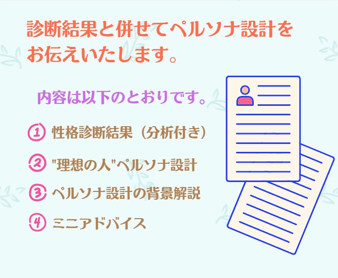 衝撃！あなたが求める『本当の理想の人』が分かります もう迷わない！性格診断から導くペルソナ設計で運命の出会いを！ イメージ4