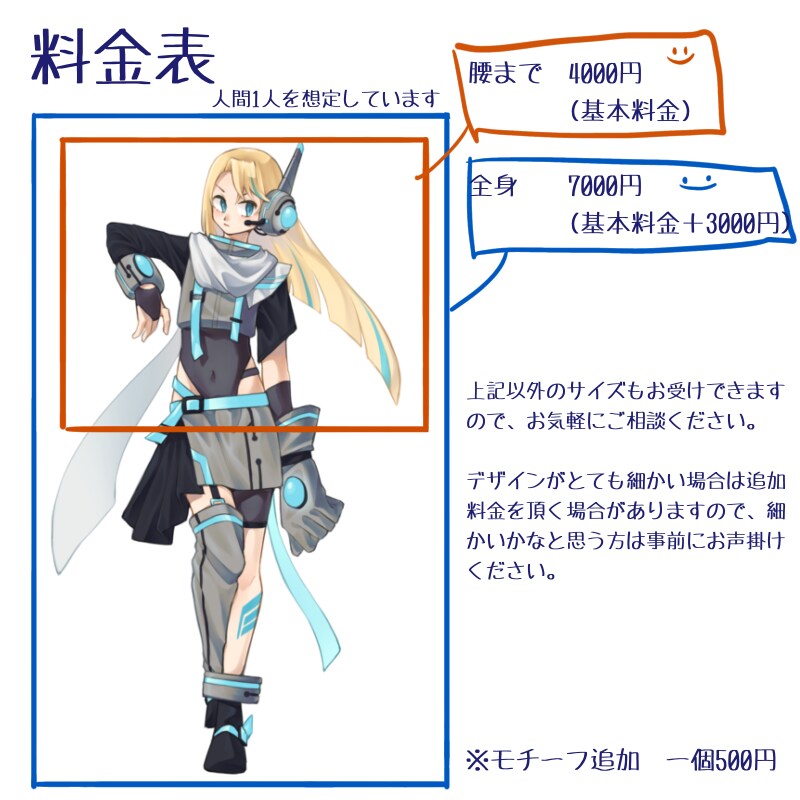 可愛い立ち絵お描きします 表情差分もおつけ出来ます◎TRPGなどにも！ イメージ2