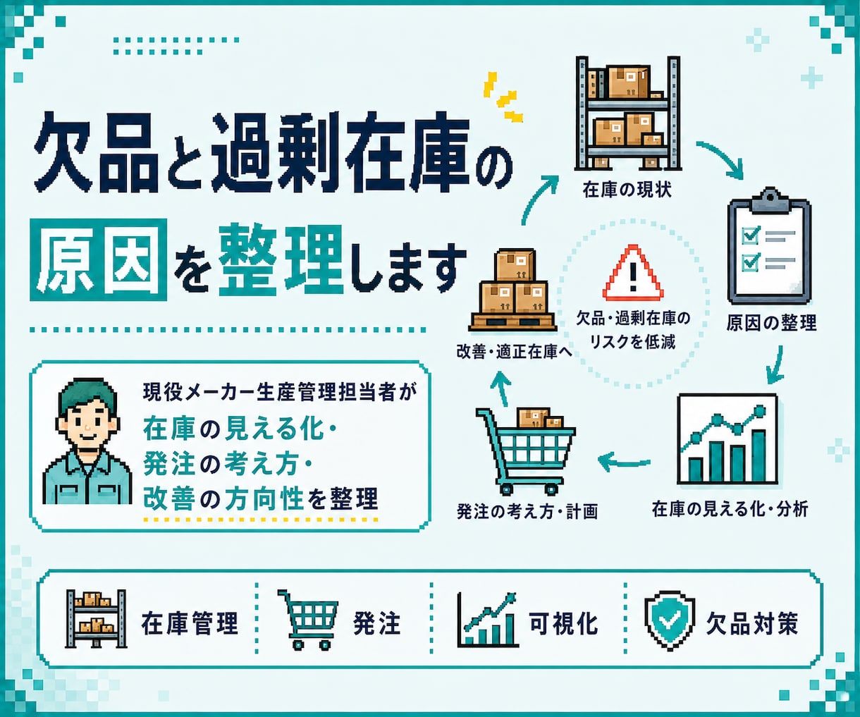 欠品と過剰在庫の原因を一緒に整理します 販売・在庫・発注の数字から管理方法の改善点をご提案 イメージ1