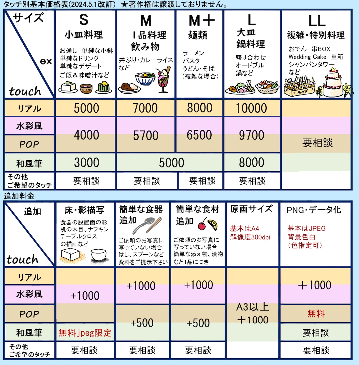 高品質！様々なタッチで食べ物イラストお描きします メニュー広告等に！飲食店様を応援します イメージ5