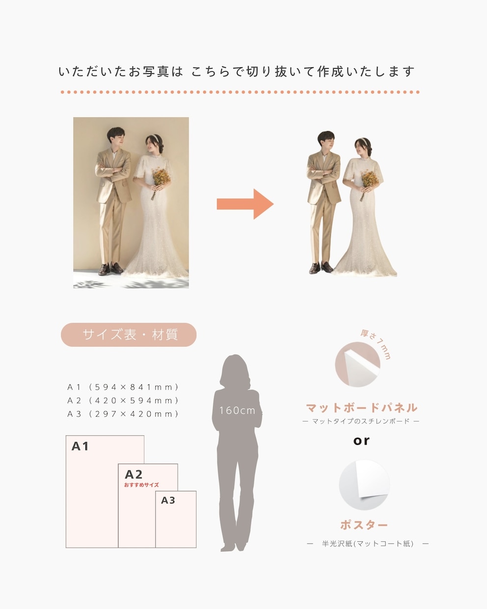 翌日納品可◎POPEYE風ウェルカムボード作れます おふたりだけのオリジナルデータ作成します✿ イメージ3