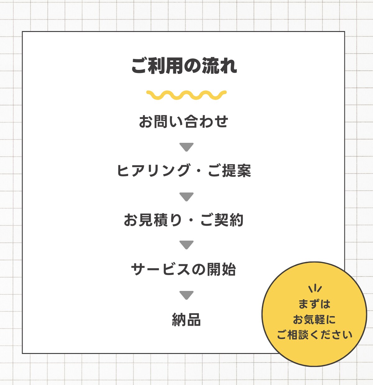事務作業などをまとめてサポートします 忙しいあなたの右腕として 事務作業をまとめてサポート イメージ4