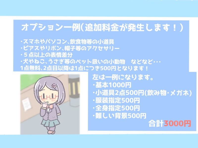 SNS等に使える！ゆるふわアイコンの製作を承ります SNSや商用で使用可能な暖かみのあるイラストをお描きします！ イメージ5