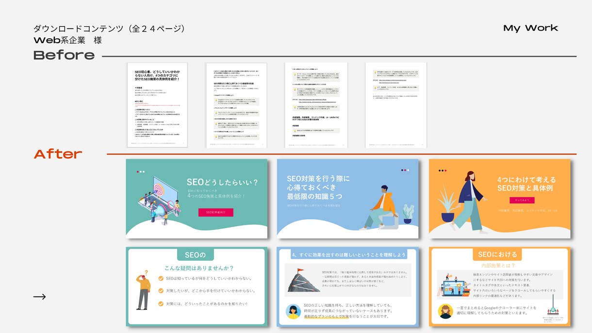 ビジネス特化！パワーポイント資料を作成します 元コンサル/現デザイナーが作成！ビジネス向け資料 イメージ6