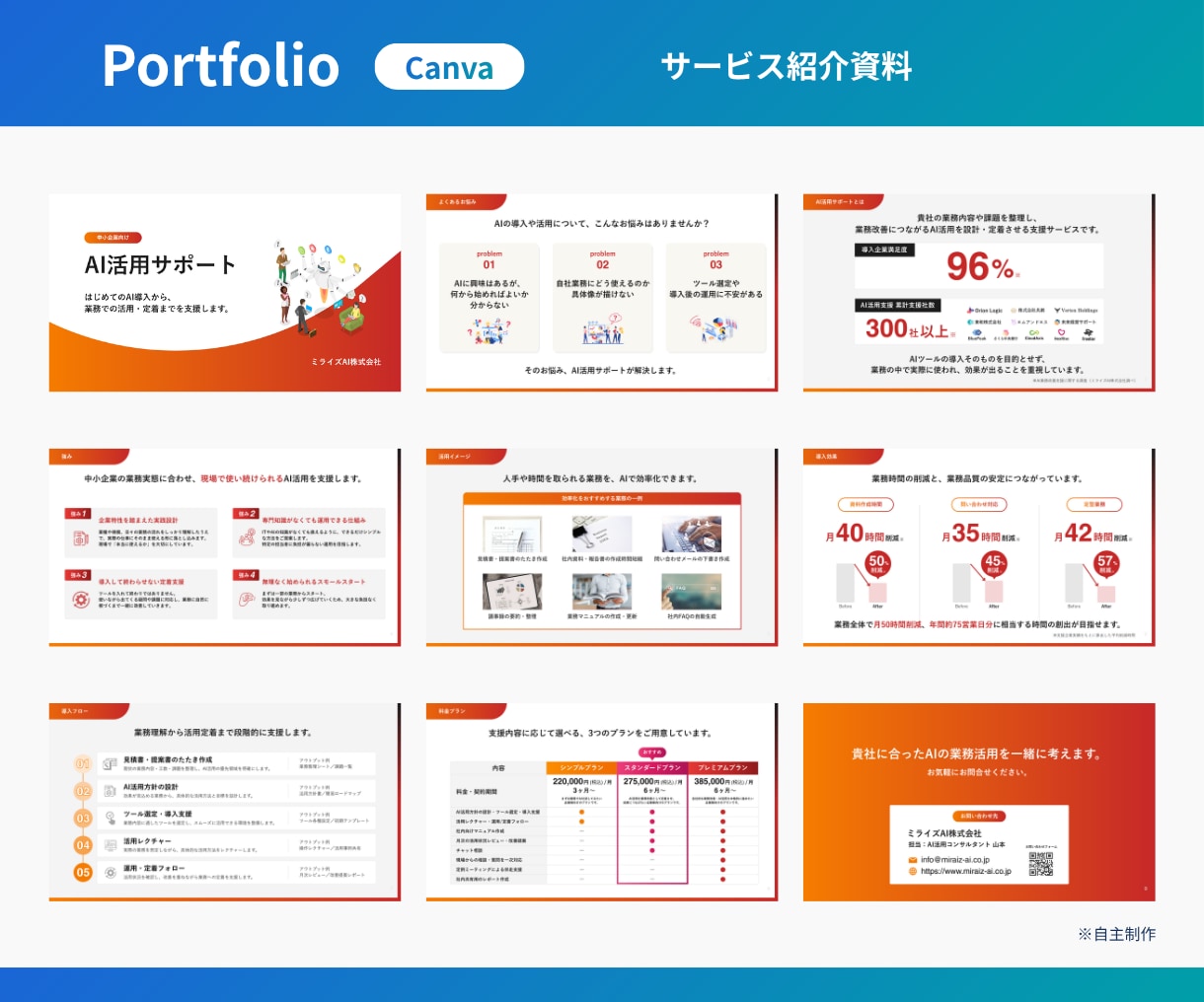 元営業の視点を活かした構成で伝わる資料を制作します 【情報整理 × デザインで伝わる資料をお作りします】 イメージ9