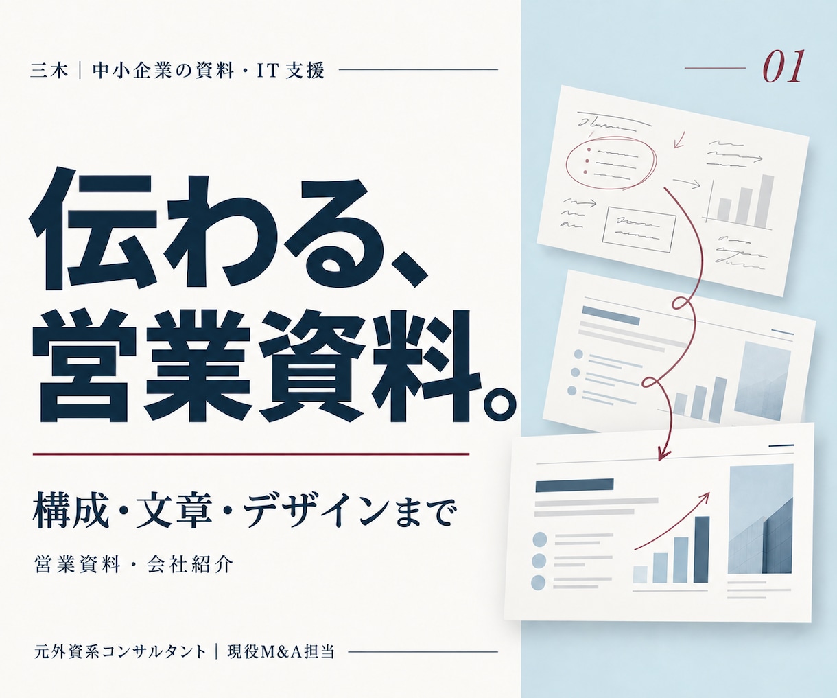 中小企業の強みが伝わる営業資料を作成します 元大手コンサルタントの経験を生かし、構成・文章から支援 イメージ1