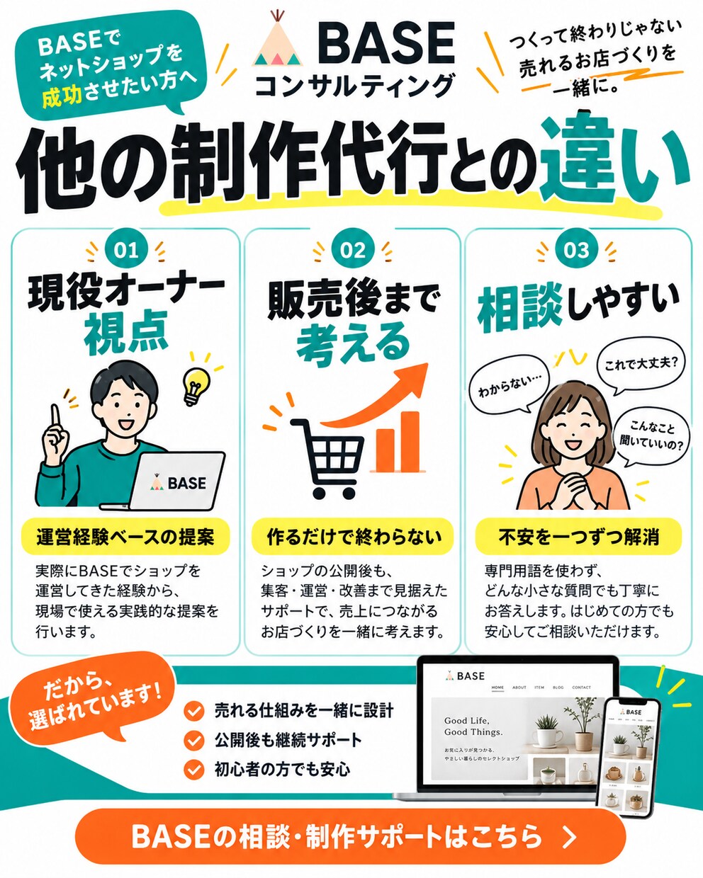 現役オーナーが売れる！BASEショップを構築します 月商100万、年商1000万を突破したオーナーが作成します イメージ6