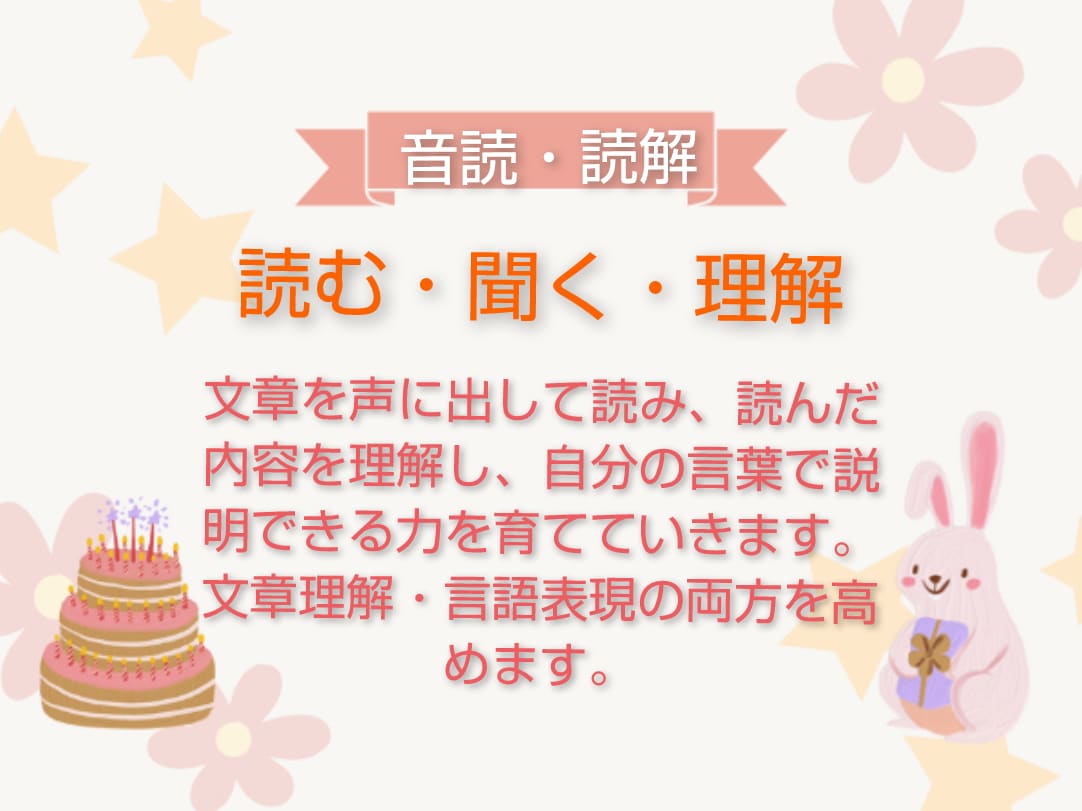 学力の土台!!国語力を4技能から総合的に育成します 子どもの「読む」「聞く」「書く」「話す」を総合的に育成 イメージ2