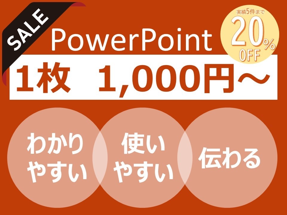 わかりやすいPowerPoint資料作成します 営業資料やパンフレットのブラッシュアップ・作成をお手伝い イメージ1