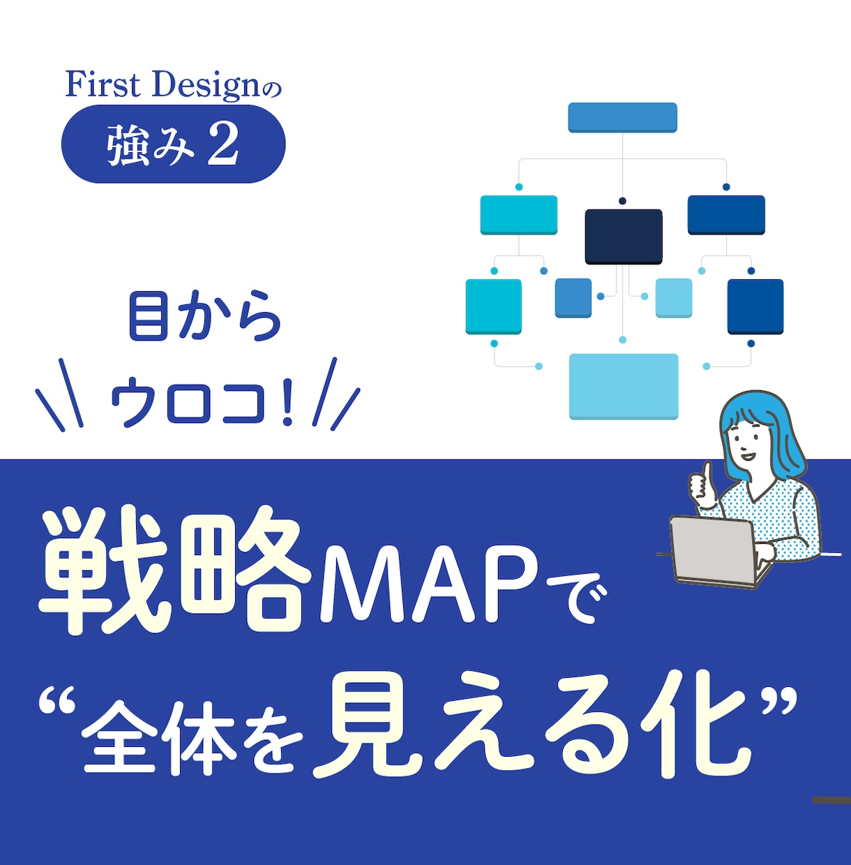 強みを整理して伝わるホームページを作成します 言語化が苦手でもOK｜強み・掲載内容の整理から一緒に進めます イメージ9